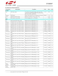 CY28547LFXCT Datasheet Page 18