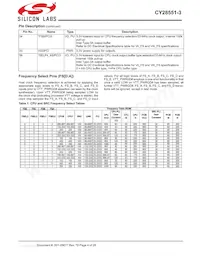 CY28551LFXC-3T Datasheet Page 4