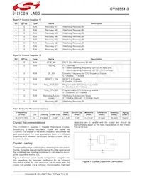 CY28551LFXC-3T Datasheet Page 12