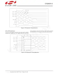 CY28551LFXC-3T Datasheet Page 16