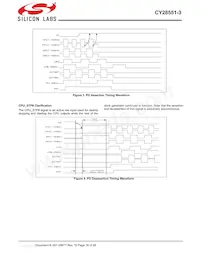 CY28551LFXC-3T Datenblatt Seite 16