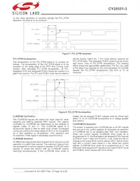 CY28551LFXC-3T Datasheet Page 18