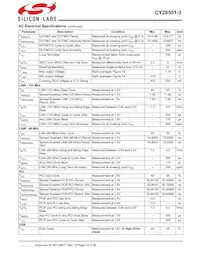 CY28551LFXC-3T Datasheet Page 23