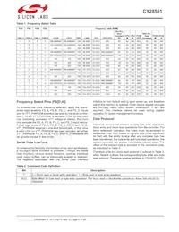 CY28551LFXCT Datasheet Pagina 4