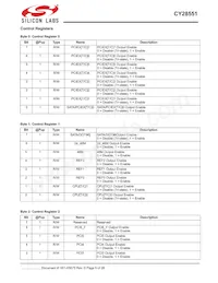 CY28551LFXCT Datasheet Page 6