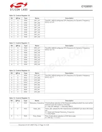 CY28551LFXCT Datasheet Page 10