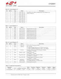 CY28551LFXCT Datasheet Page 12
