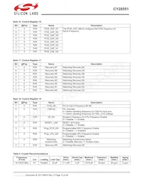 CY28551LFXCT Datenblatt Seite 12