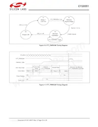 CY28551LFXCT Datasheet Page 19