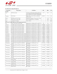 CY28551LFXCT Datasheet Page 21