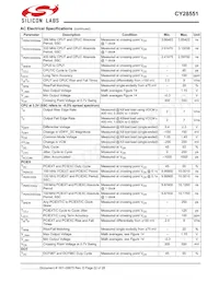 CY28551LFXCT Datasheet Page 22