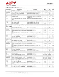 CY28551LFXCT Datasheet Page 23