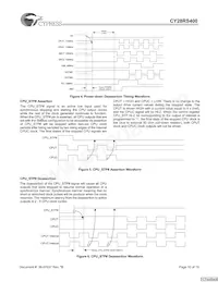 CY28RS400ZXCT Datenblatt Seite 10