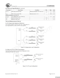 CY28RS400ZXCT Datasheet Page 16