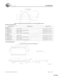 CY28RS400ZXCT Datasheet Page 17