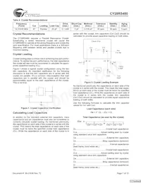 CY28RS480ZXCT Datasheet Page 7
