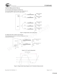 CY28RS480ZXCT Datasheet Page 12