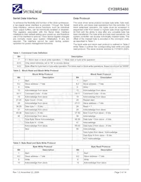 CY28RS480ZXCT Datasheet Page 3