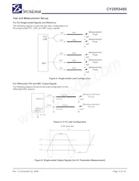 CY28RS480ZXCT Datenblatt Seite 12