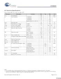 CY29351AXIT Datasheet Page 5