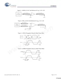 CY29351AXIT Datasheet Page 7