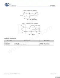 CY29351AXIT Datasheet Page 8