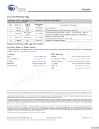 CY29351AXIT Datasheet Page 10
