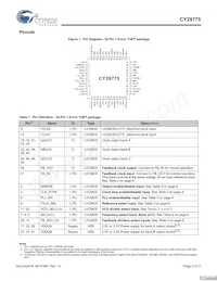 CY29775AXIT Datasheet Page 2