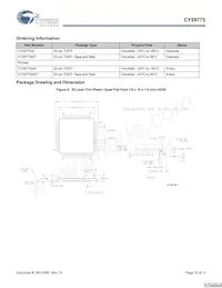 CY29775AXIT Datasheet Page 10