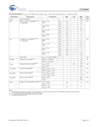 CY29940AI Datasheet Page 3