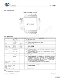 CY29949AXIT Datasheet Page 2