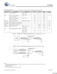CY29949AXIT Datasheet Page 4