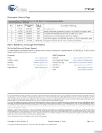 CY29949AXIT Datasheet Page 7