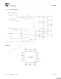 CY29976AXIT Datasheet Page 2