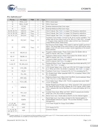 CY29976AXIT Datasheet Page 3