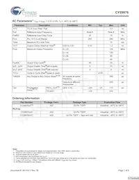 CY29976AXIT Datasheet Page 7