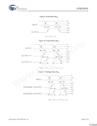 CY2CC810OXCT Datasheet Page 6
