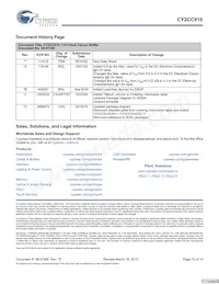 CY2CC910OXI-1T Datasheet Page 10