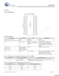 CY2DP818ZC Datasheet Page 2