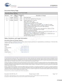 CY2DP818ZC Datasheet Page 7