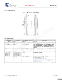 CY2DP818ZXI-2 Datasheet Pagina 2