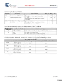 CY2DP818ZXI-2 Datasheet Pagina 3