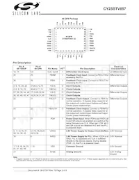 CY2SSTV857ZXI-32T Datasheet Page 2