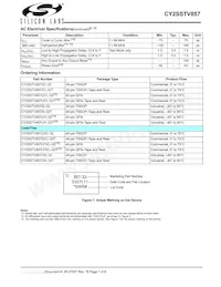 CY2SSTV857ZXI-32T Datasheet Page 7
