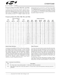 CY505YC64DTT Datasheet Page 4