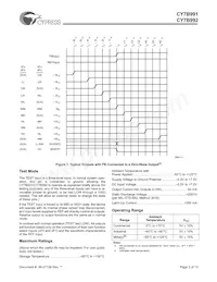 CY7B991-7JC Datasheet Page 3