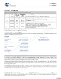 CY7B9910-7SXCT Datasheet Pagina 10