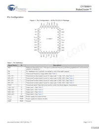CY7B9911-5JCT Datasheet Page 3