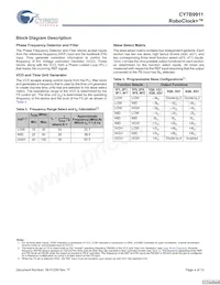 CY7B9911-5JCT Datasheet Page 4