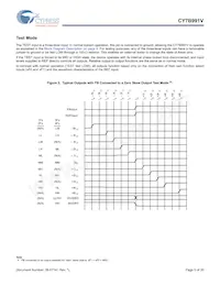 CY7B991V-2JCT Datasheet Page 5